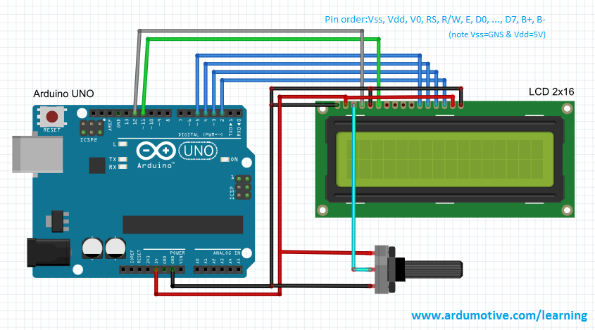 sobre hueco ala How to use an LCD 16x2 with Arduino - Ardumotive Arduino Greek Playground